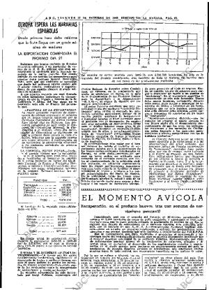 ABC MADRID 17-10-1969 página 65