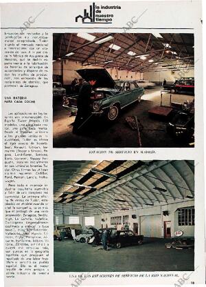 BLANCO Y NEGRO MADRID 18-10-1969 página 19