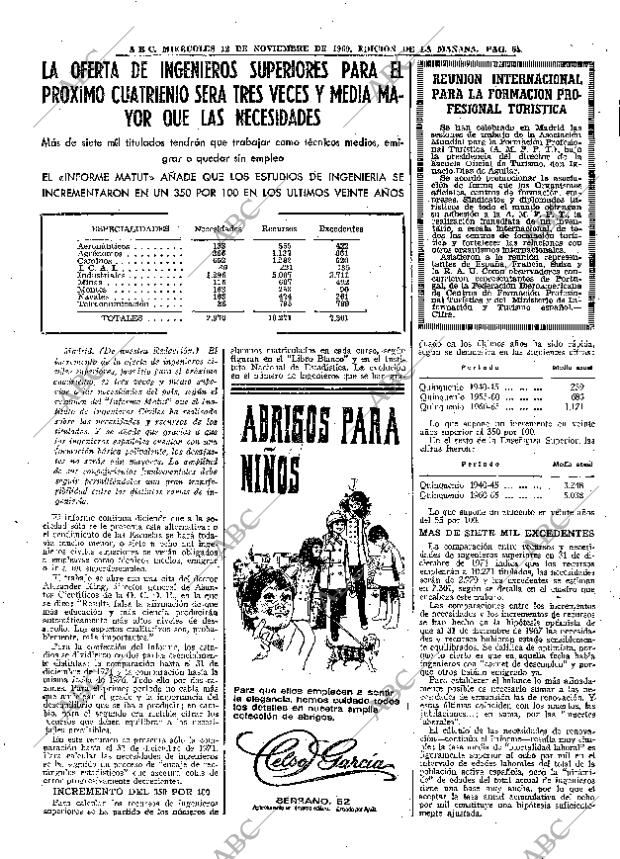 ABC MADRID 12-11-1969 página 65