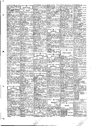ABC MADRID 19-11-1969 página 112