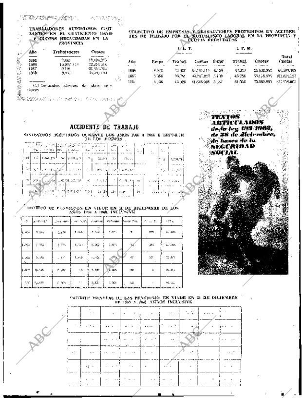 ABC SEVILLA 21-11-1969 página 13