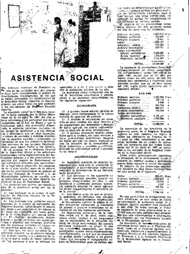 ABC SEVILLA 21-11-1969 página 39