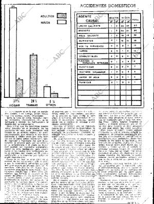 ABC SEVILLA 21-11-1969 página 53