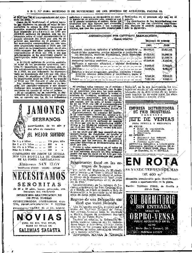 ABC SEVILLA 23-11-1969 página 92