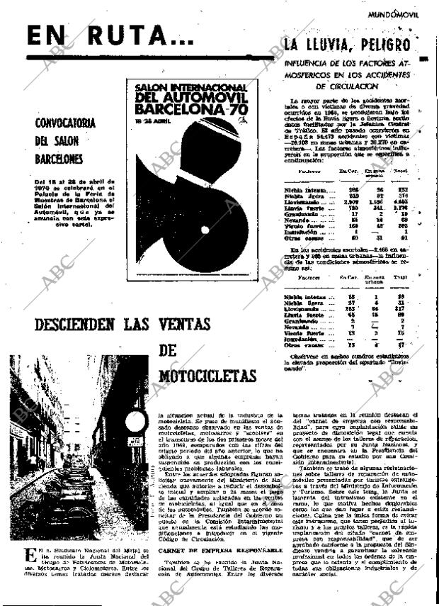 ABC MADRID 30-11-1969 página 111