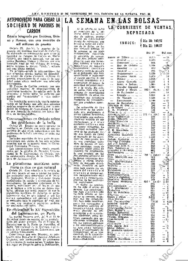 ABC MADRID 30-11-1969 página 58