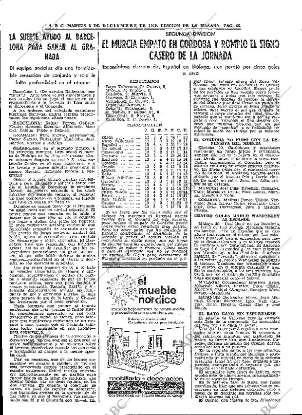 ABC MADRID 02-12-1969 página 66