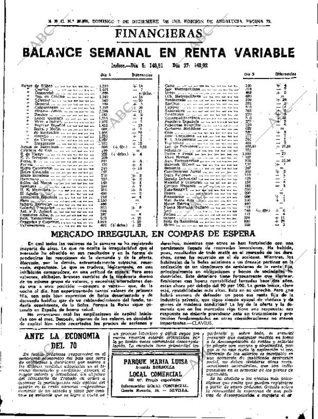 ABC SEVILLA 07-12-1969 página 79