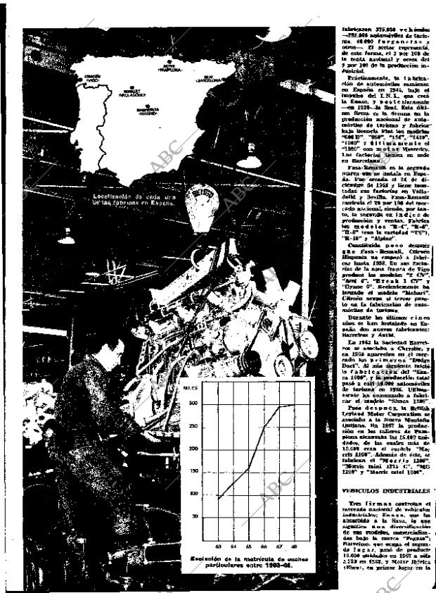 ABC MADRID 14-12-1969 página 122