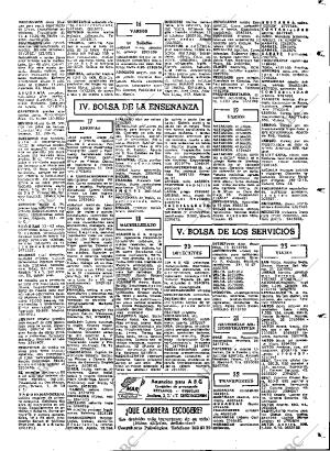 ABC MADRID 16-12-1969 página 99