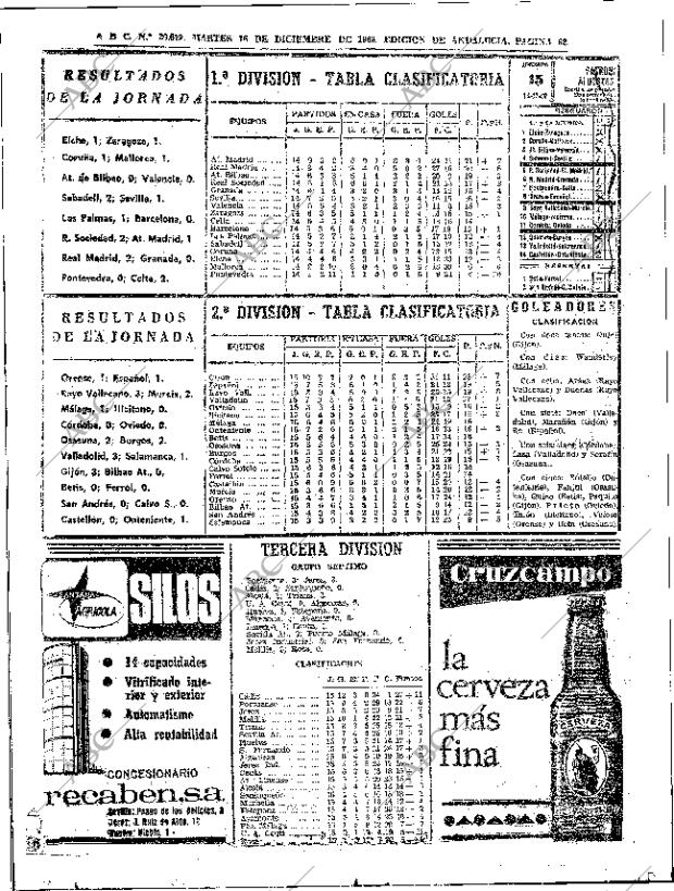 ABC SEVILLA 16-12-1969 página 62