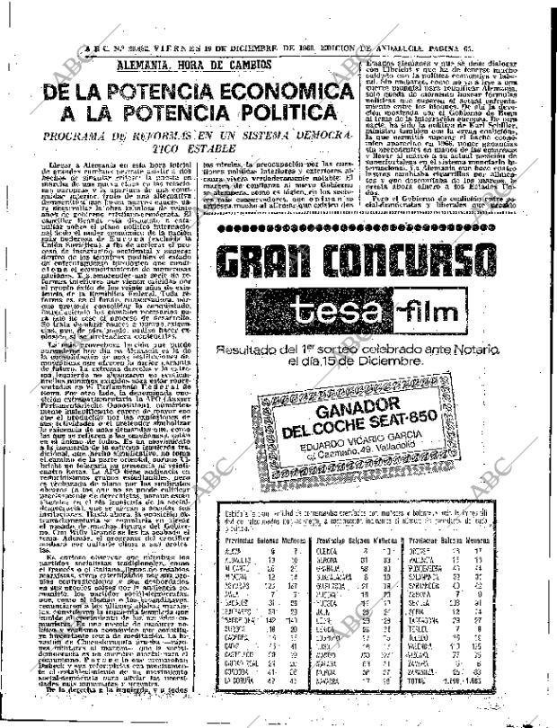 ABC SEVILLA 19-12-1969 página 65