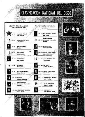 ABC MADRID 20-12-1969 página 135