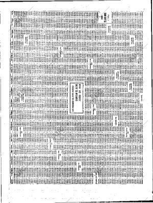 ABC SEVILLA 23-12-1969 página 64