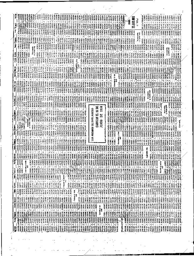 ABC SEVILLA 23-12-1969 página 64