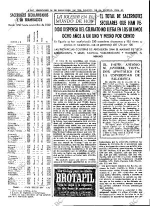 ABC MADRID 24-12-1969 página 43