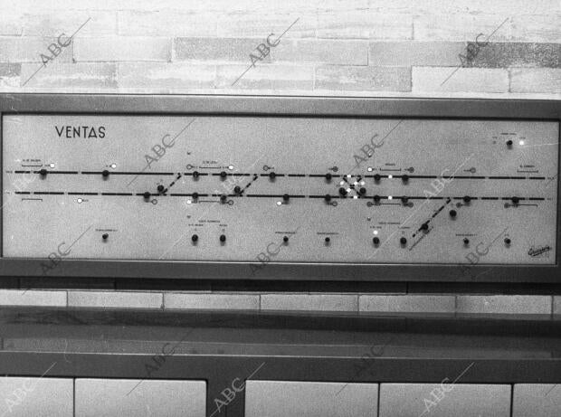 Panel de control de la línea de Metro Callao-Ventas