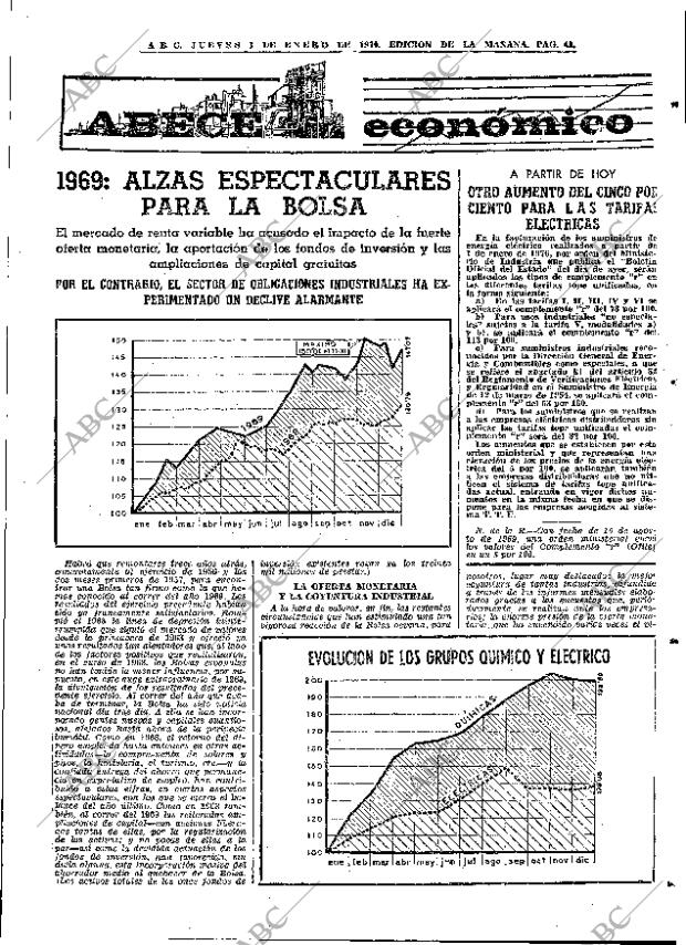 ABC MADRID 01-01-1970 página 43