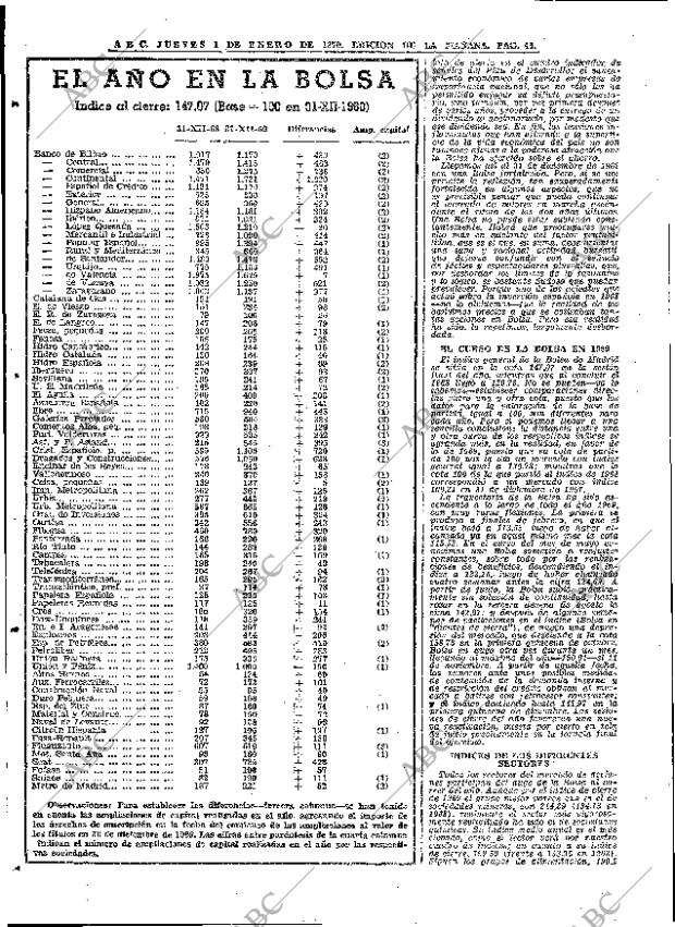 ABC MADRID 01-01-1970 página 44