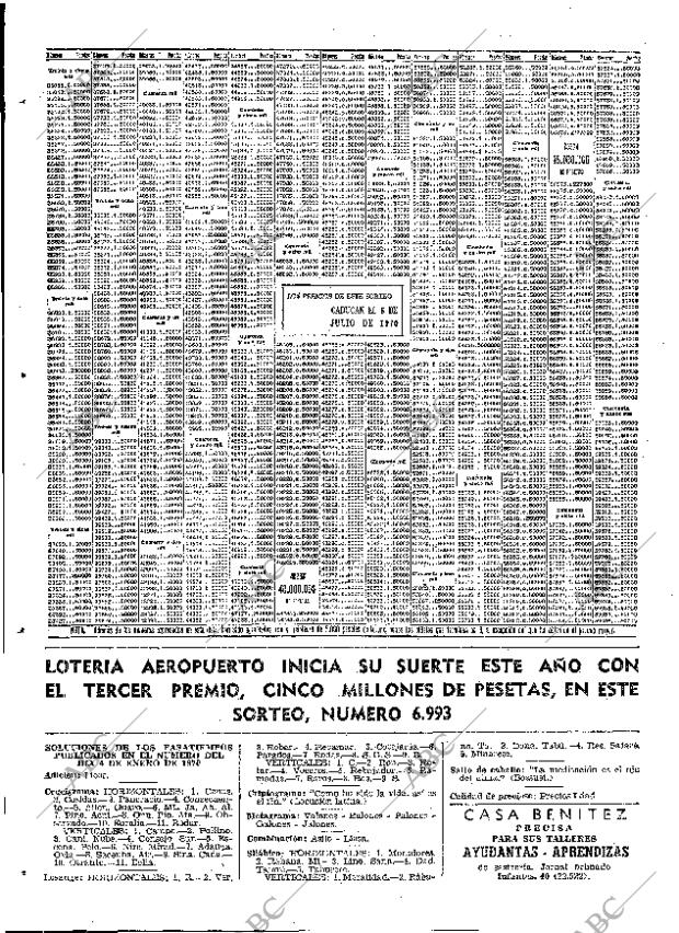ABC MADRID 06-01-1970 página 68