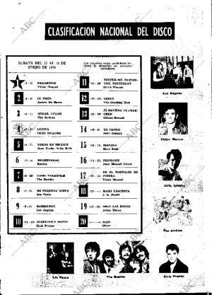ABC MADRID 17-01-1970 página 107