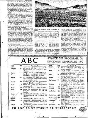 ABC SEVILLA 23-01-1970 página 4