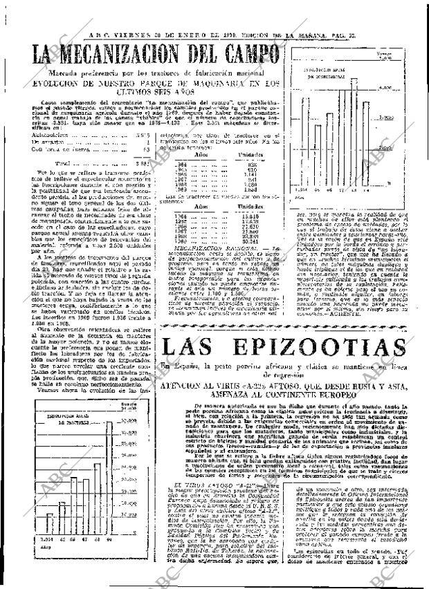ABC MADRID 30-01-1970 página 53