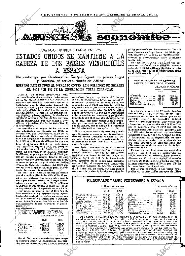 ABC MADRID 30-01-1970 página 55