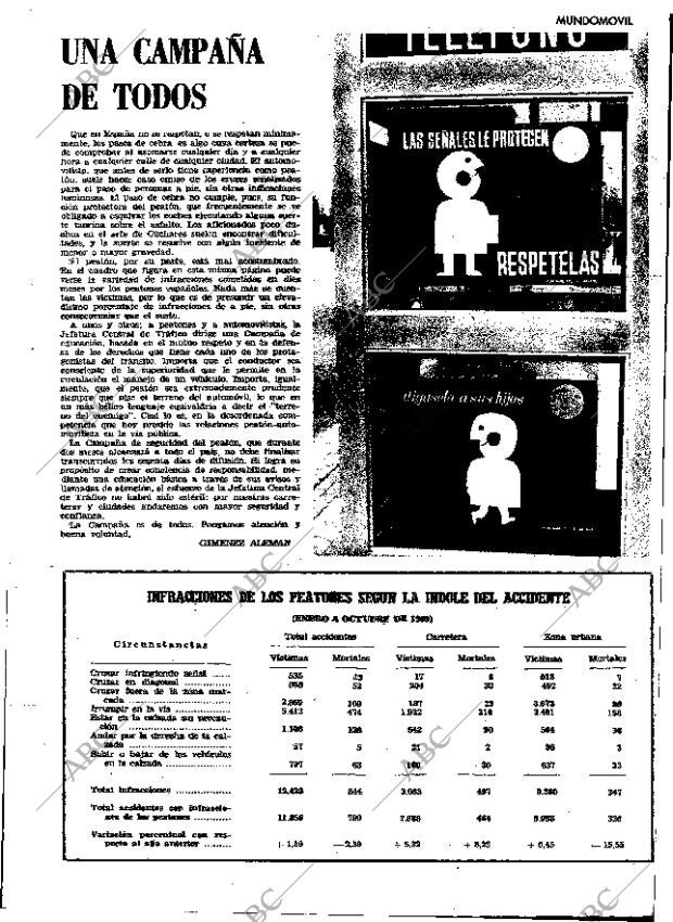 ABC MADRID 01-02-1970 página 103