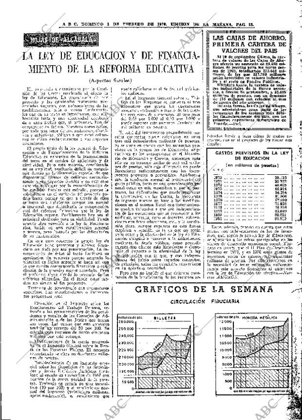 ABC MADRID 01-02-1970 página 55