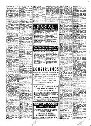 ABC MADRID 01-02-1970 página 81