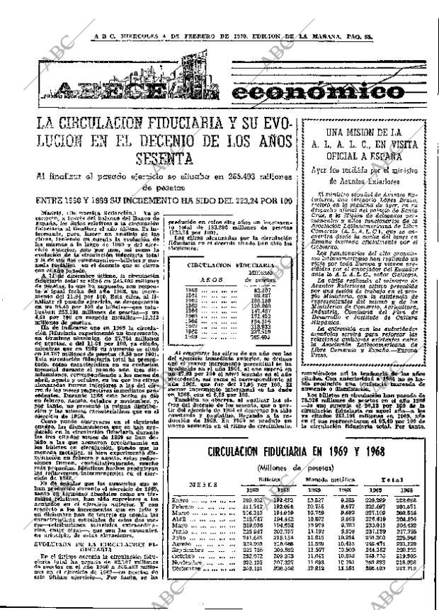 ABC MADRID 04-02-1970 página 55