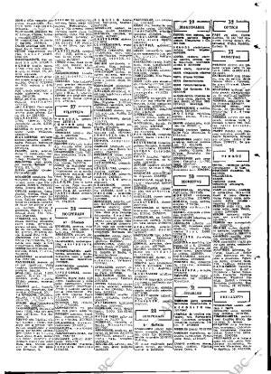 ABC MADRID 05-02-1970 página 85