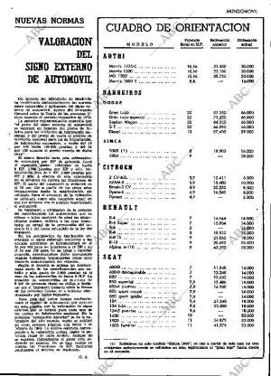 ABC MADRID 08-02-1970 página 101