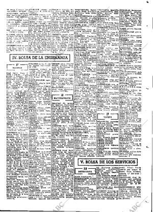 ABC MADRID 08-02-1970 página 81