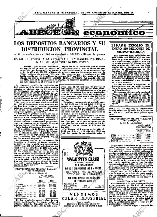 ABC MADRID 10-02-1970 página 49