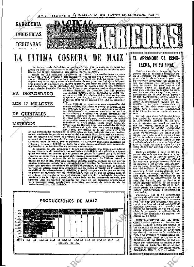 ABC MADRID 13-02-1970 página 51