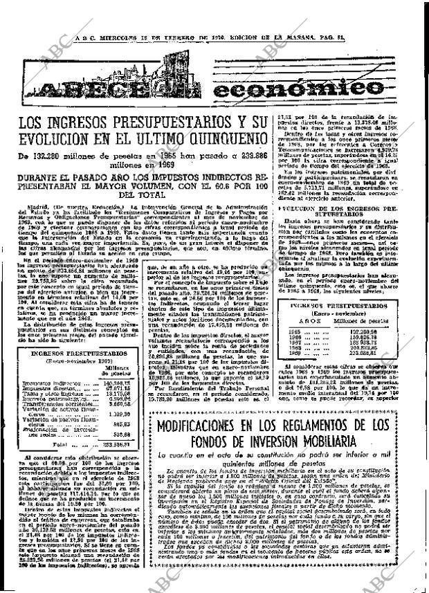 ABC MADRID 18-02-1970 página 51