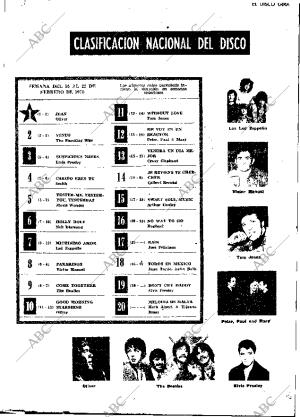 ABC MADRID 21-02-1970 página 119