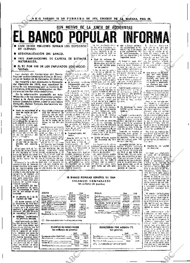 ABC MADRID 21-02-1970 página 58