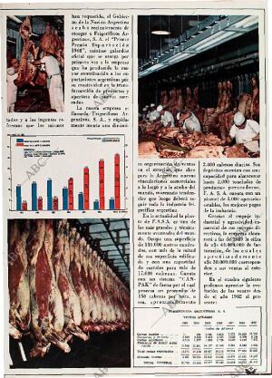 BLANCO Y NEGRO MADRID 21-02-1970 página 99