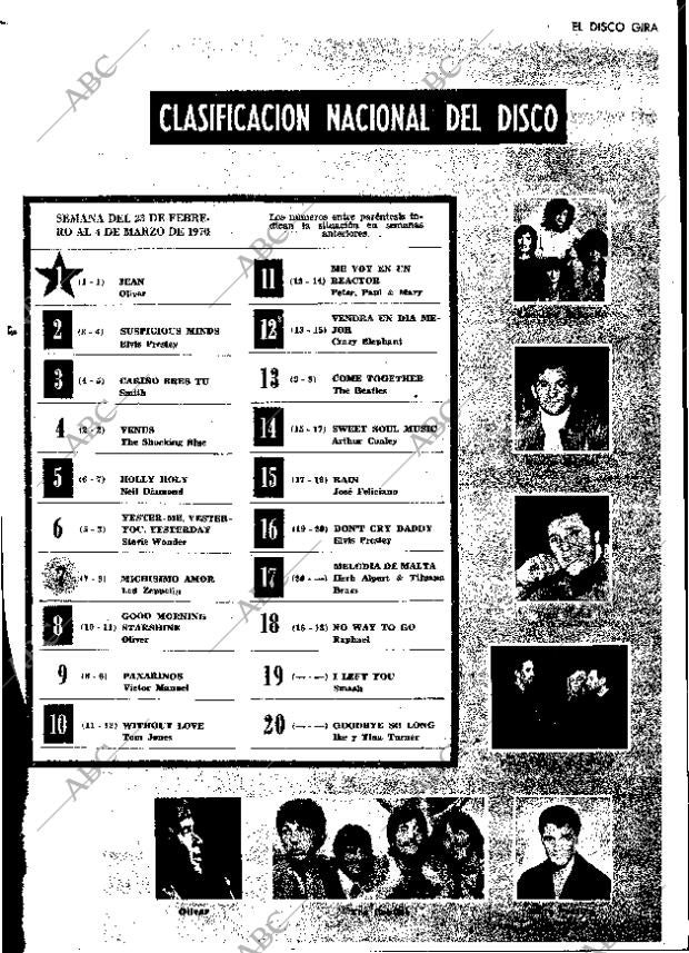 ABC MADRID 28-02-1970 página 119