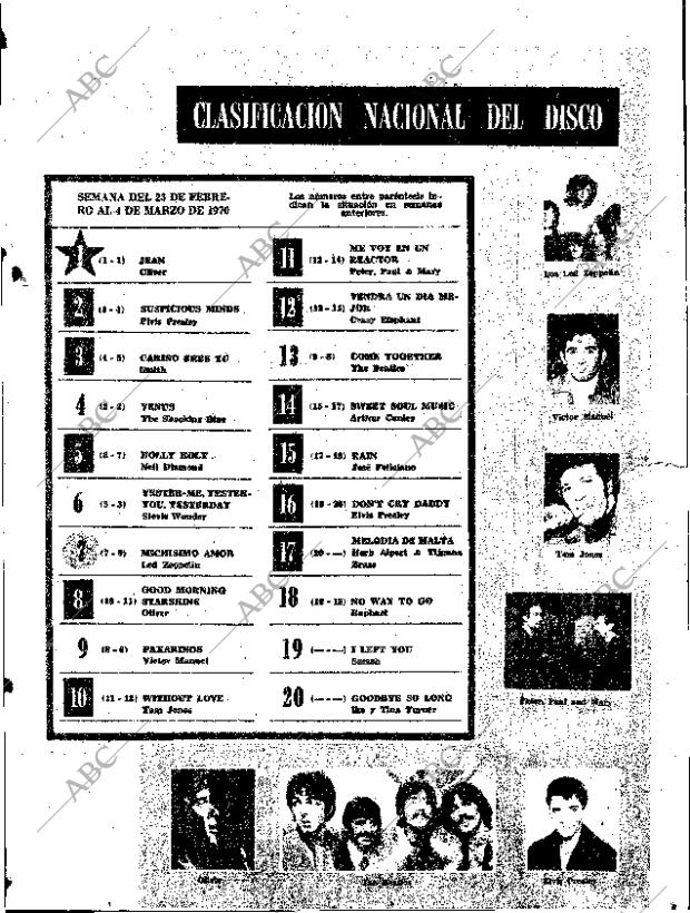 ABC SEVILLA 03-03-1970 página 101