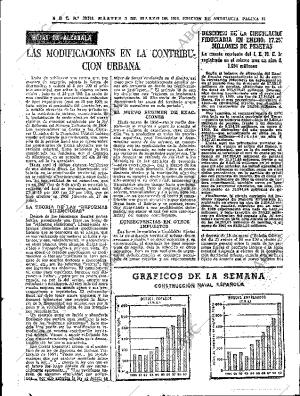 ABC SEVILLA 03-03-1970 página 81