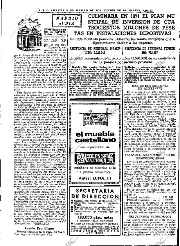 ABC MADRID 05-03-1970 página 43