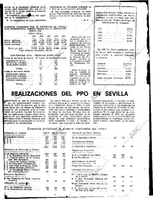 ABC SEVILLA 06-03-1970 página 16