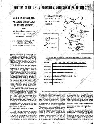 ABC SEVILLA 06-03-1970 página 21