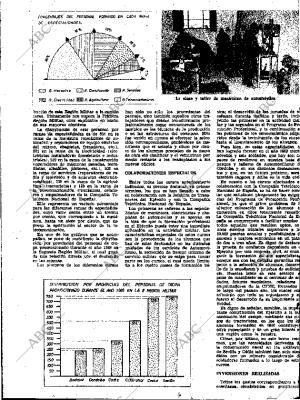 ABC SEVILLA 06-03-1970 página 23