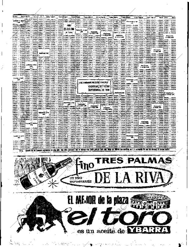 ABC SEVILLA 06-03-1970 página 81