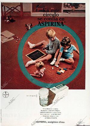 BLANCO Y NEGRO MADRID 07-03-1970 página 75